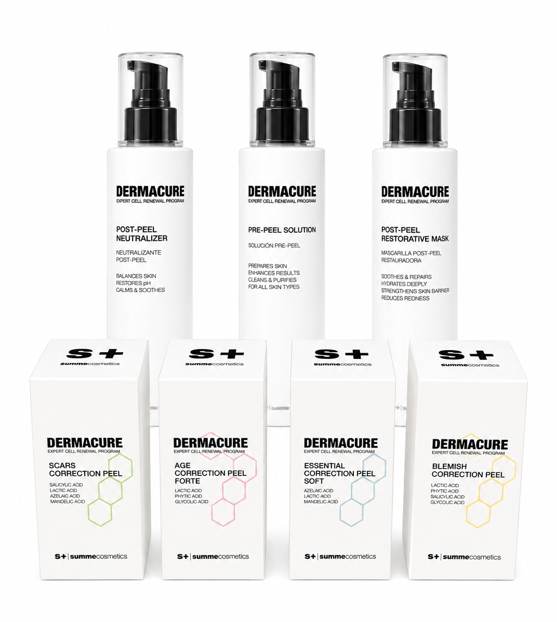 Dermacure Post-Peel Program — Kit profesional Dermacure Cell Renewal Program: neutralizador, calmante y post-peel.